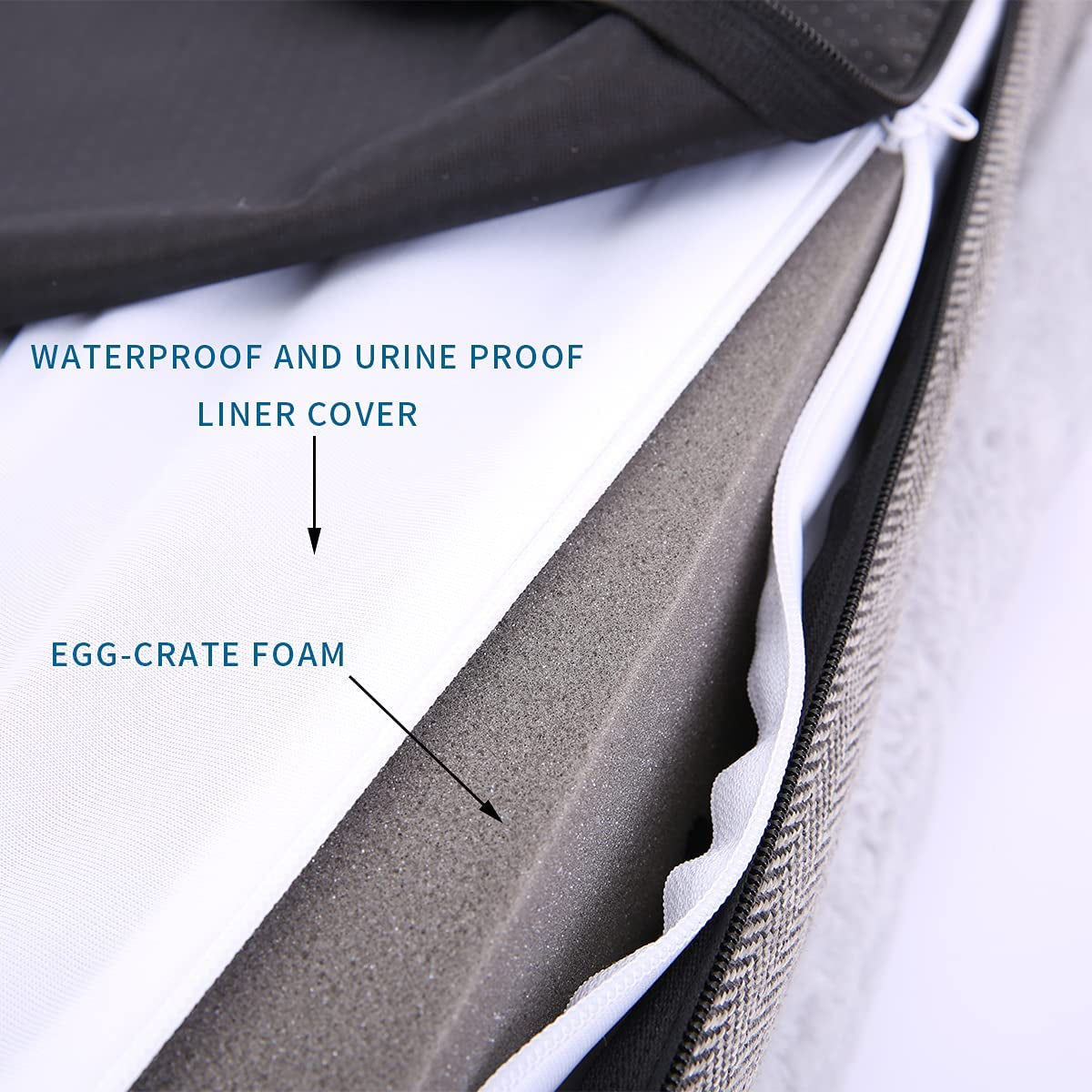 Extra Large Orthopedic Dog Bed with Bolster Sides, Removable Washable Cover, Non-Skid Bottom, and Egg Foam Cushioning - 46 x 30 Inch, Gray
