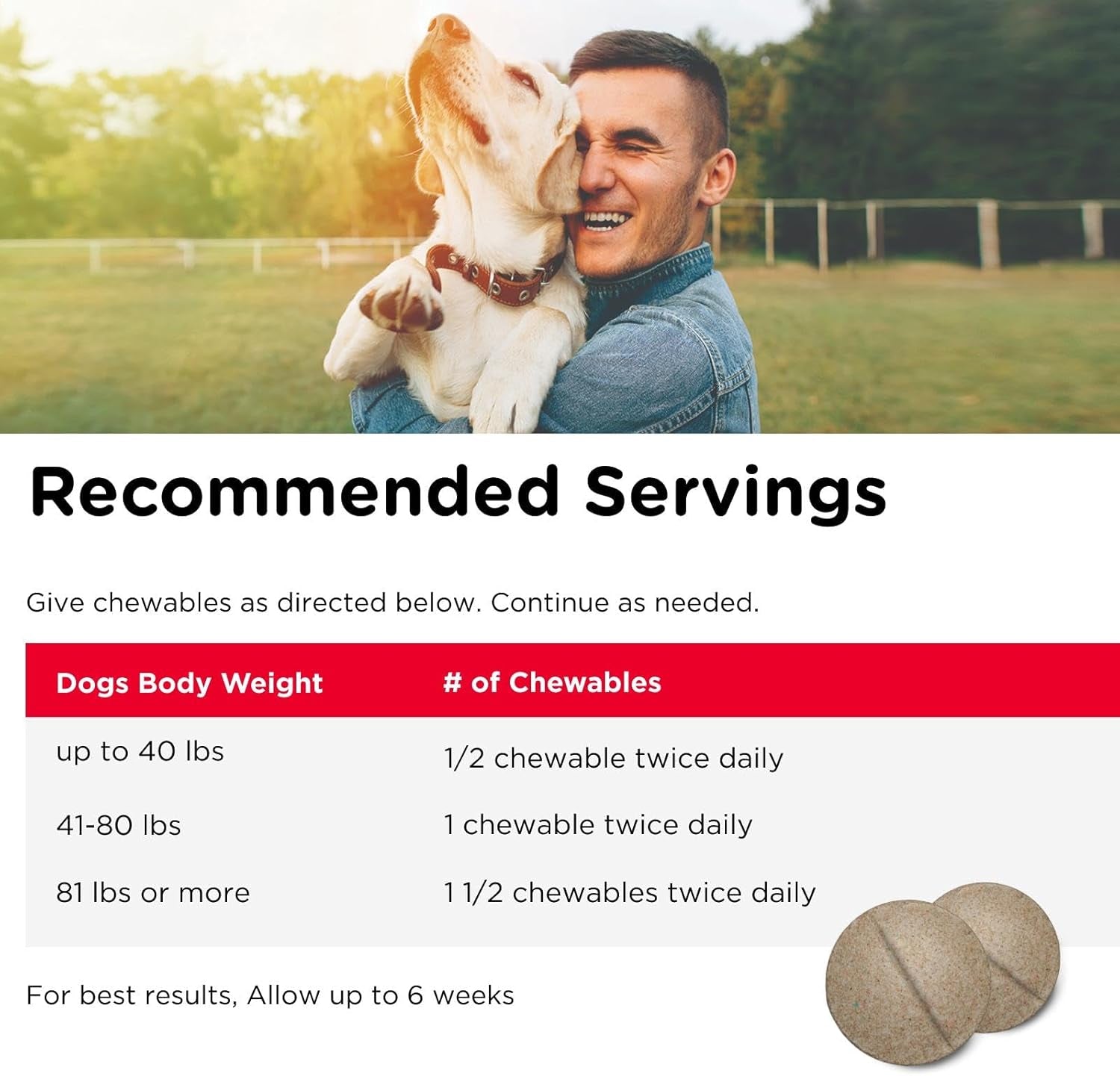 Advanced Hip and Joint Chewable Supplements for Dogs - Enhanced with Glucosamine and Chondroitin for Cartilage and Mobility Support - 300 Tablets